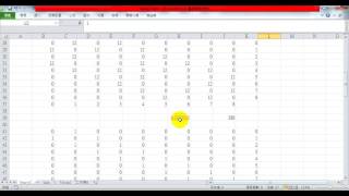 Geary’s C & Moran’s ICalculated in MS Excel