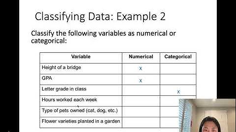 MAT 12 Section 1.2 Classifying and Storing Data