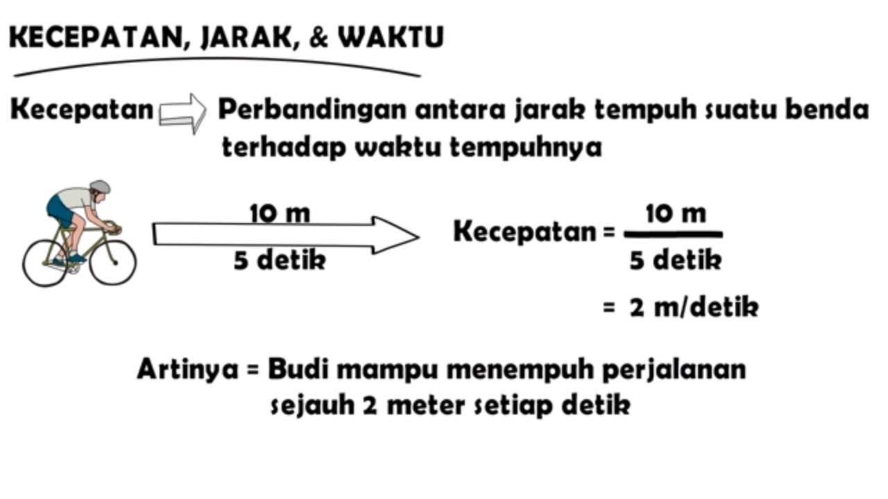 Soal Matematika Kelas 6 Jarak Kecepatan Waktu Ilmu Penerang