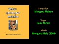 Mungaru  maleye i sonu nigam i kannada karaoke i raju alagawadi