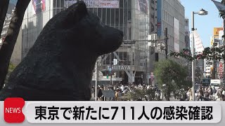 東京で711人感染　週内に緊急事態宣言要請へ（2021年4月20日）