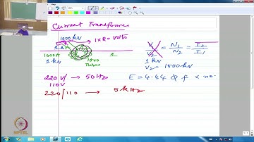 instrument Transformers and All Day Efficiency
