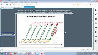 Доклад Циклы Кондратьева, технологические уклады 23.09.2020