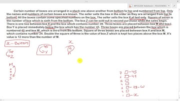 IBPS RRB Office Assistant Mains 2019  BOX BASED PUZZLE  ROHIT SIR