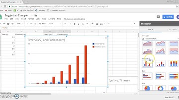 Linearizing Graphs in GoogleSheets