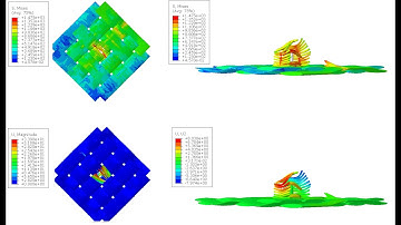 Simulation of CFRP/GFRP woven composite structure under high Velocity Bullet impact using VUMAT.