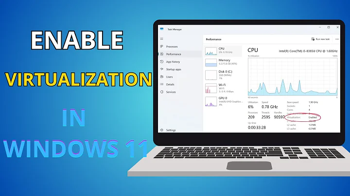 How to Enable Virtualization in windows 11