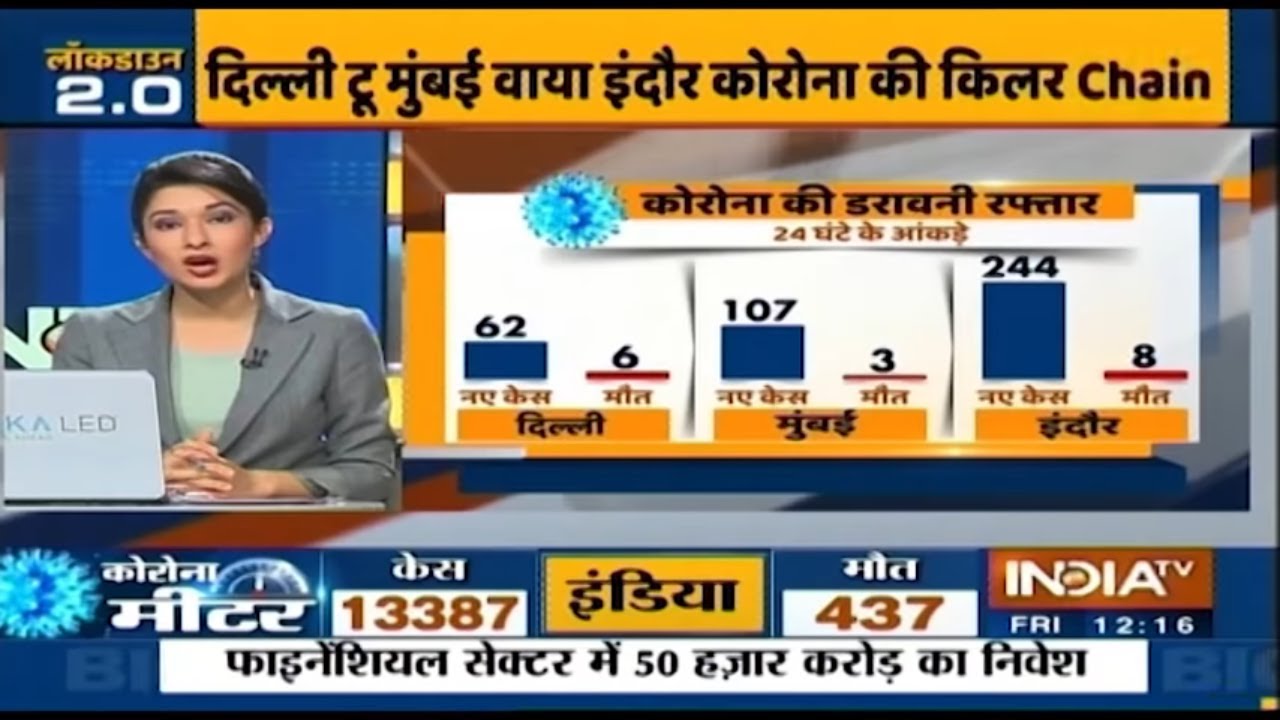 Watch latest Covid-19 figures from Delhi, Indore and Mumbai