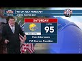 Get ready for a hot and humid afternoon