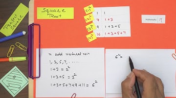 Finding Square root by Repeated Subtraction method & Perfect square