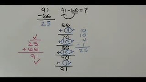 Counting Up Subtraction