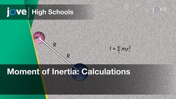 Moment of Inertia: Calculations | Physics | Video Textbooks - Preview