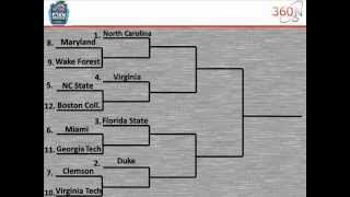 2012 ACC Tournament Preview