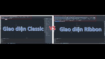 ✅ Mẹo 01:Phần mềm ZWCAD Mẹo sử dụng giao diện linh hoạt