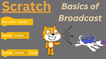 Scratch:  Basics of Using Broadcast