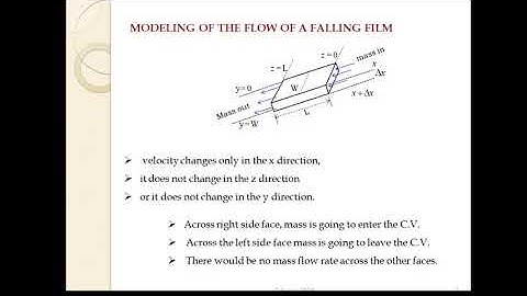 Lecture-4: Flow of Falling Film over an Inclined Solid Plate, Transport Phenomena