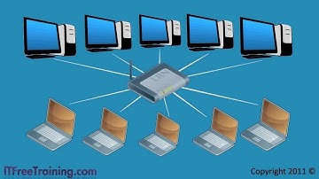 CCN LAB#1   How to create a simple local network using switch
