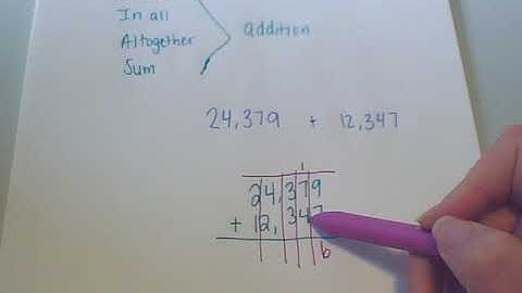 enVision Math 4th grade: Lesson 2-4