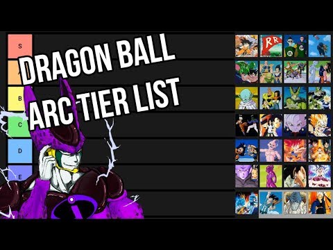 My Dragon Ball Arc Tier List Youtube