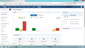 What is the use of self service option - UpRaise for Employee Success