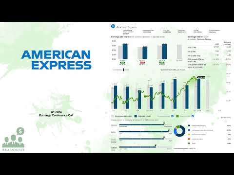 $AXP American Express Q1 2024 Earnings Conference Call