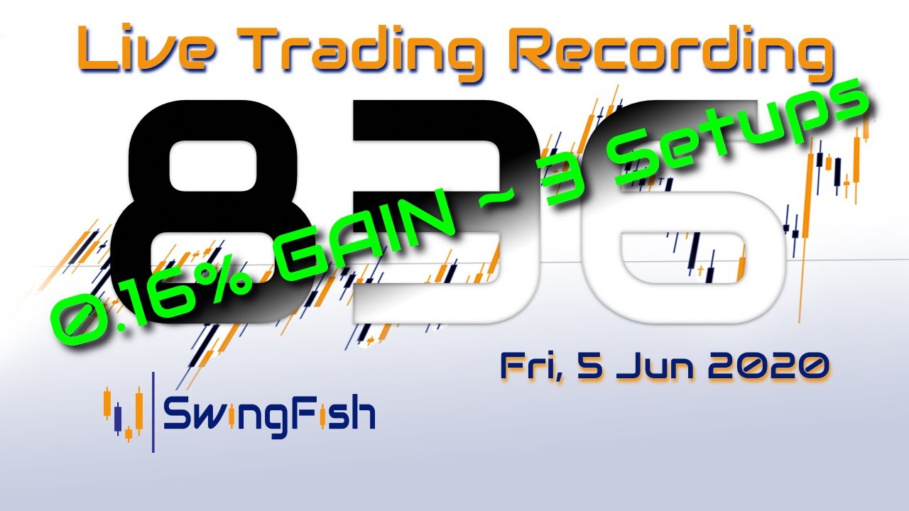 Forex Rates: Live Currency Rates at DailyFX forex live 5