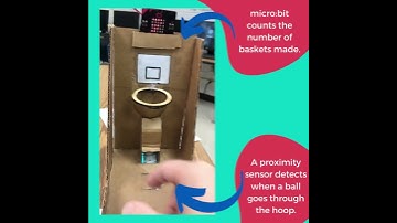 Basketball Arcade Game using Learn to Code