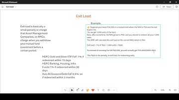 Exit Load in Mutual Funds Explained with Example | Simple & Easy example