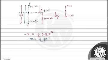 A particle is dropped from height \( 100 \mathrm{~m} \) and another particle is projected vertic....