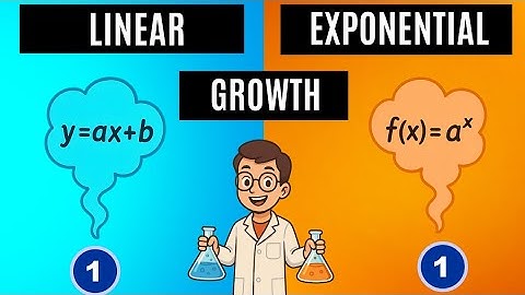 [Problem Solving and Data Analysis] Linear and Exponential Growth: Part 1
