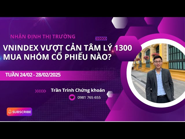 Outline Video Nhận định VNINDEX tuần 24/02 - 28/02/2025 |Phân tích các cổ phiếu tiềm năng|Trần Trinh Chứng khoán