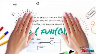 DEJ40033 - Programmable Logic Controller & Automation - Operation in PLC