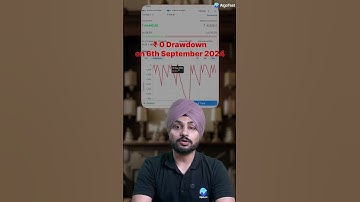 This is What Drawdown Looks Like...