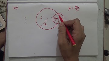 Workbook Physics 16 Electrostatics Problem no 120 || by Abhishek Kumar Physics