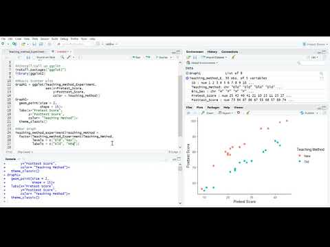 Creating Graphs in