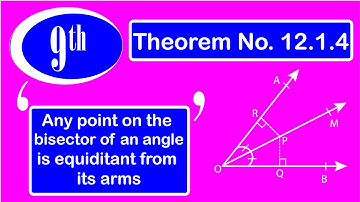 Theorem 4 Any point on the bisector of an angle is equidistant from its arms