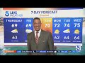 Cooling trend settles over Southern California through Friday