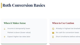 How to think about a Roth Conversion and other OBBBA tax law updates 2026
