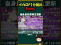 【1分ボカロP解説!】初投稿から大人気!?〇〇作連続で大ヒットを記録した「kemu」について #Shorts