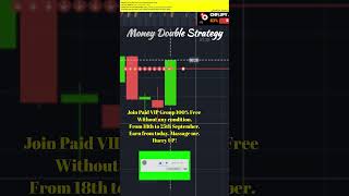 QUOTEX OTC SURESHOT STRATEGY | Power of SNR Level | Part-3 | QUOTEX | #shorts #short #shortvideo