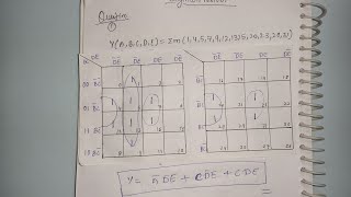 Information 5 variable k map |k map |5variable kmap sop form |#5variablekmap |#engineersReviver News