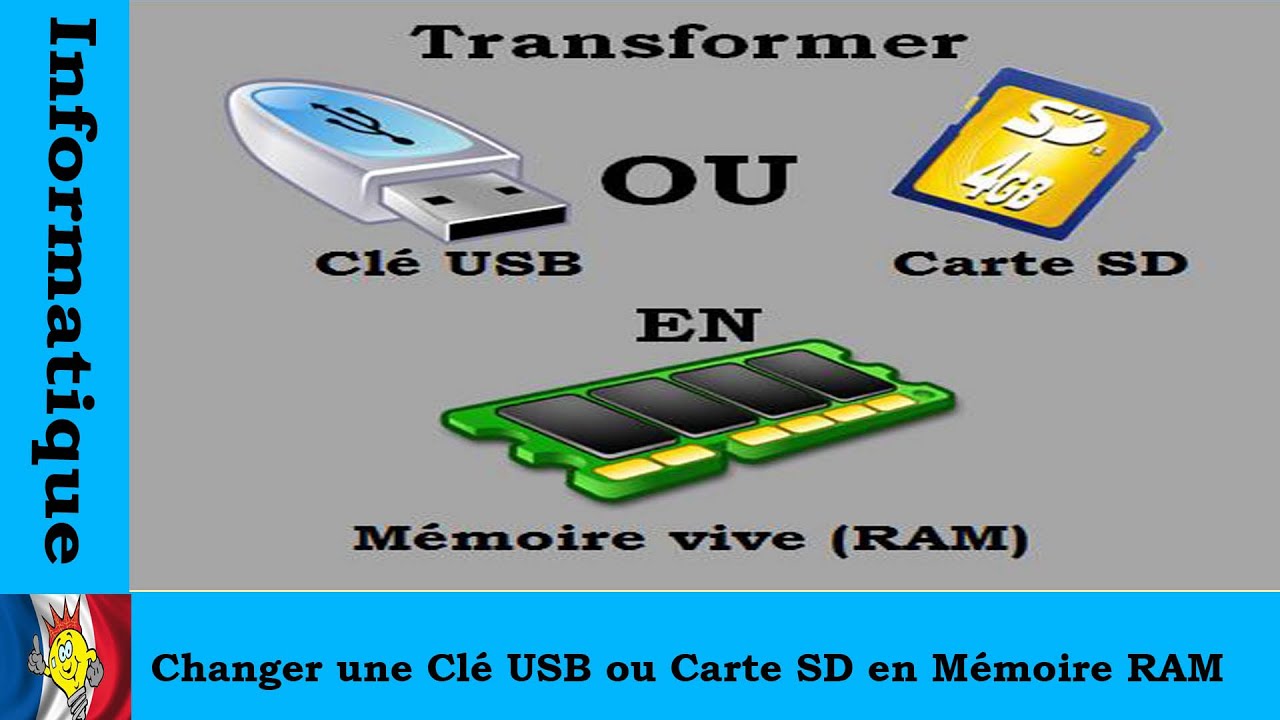 transformer une clé USB ou une carte SD en mémoire vive (RAM