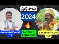 2024 Prathipadu(ప్రత్తిపాడు) Survey::: Guntur District::: Andhra Pradesh::: YSRCP vs TDP+JSP+BJP