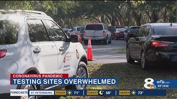 Testing sites overwhelmed