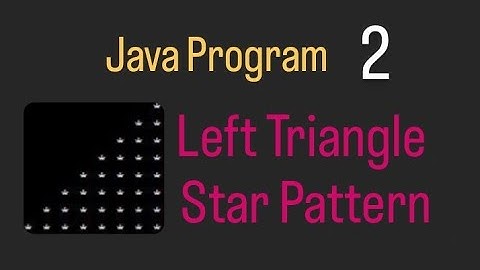 Print Left Triangle Star Pattern in java l #starpattern #CoderSandy0