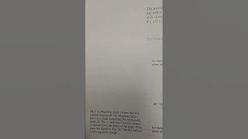 Magnetic Field of a Current Element