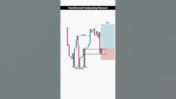 Simple Fibonacci Strategy for Catching Trend Reversals (Price Action Guide) | #shorts #trading