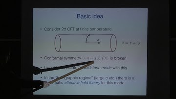 Felix Haehl: Reparametrization Modes and Quantum Chaos in Higher Dimensional CFTs