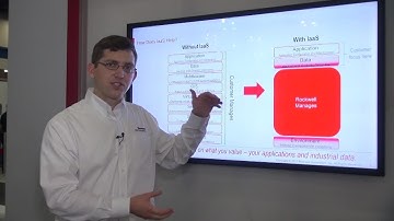 Now a Simpler Way to Deploy a Modern Infrastructure: IaaS