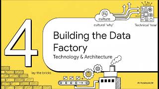 Stop "Hand-Crafting" Pipelines! Why Data Projects Fail in Production (DataOps 101)